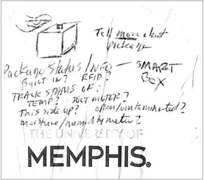 Original SenseAware concept napkin sketch